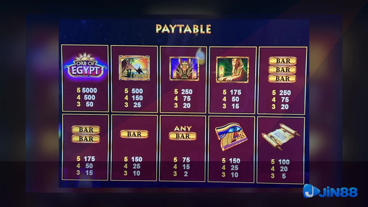 Cách kiểm tra nguồn trước khi đọc nội dung Sòng bạc – cây quyết định khi mạng chậm cho người đang xử lý lỗi